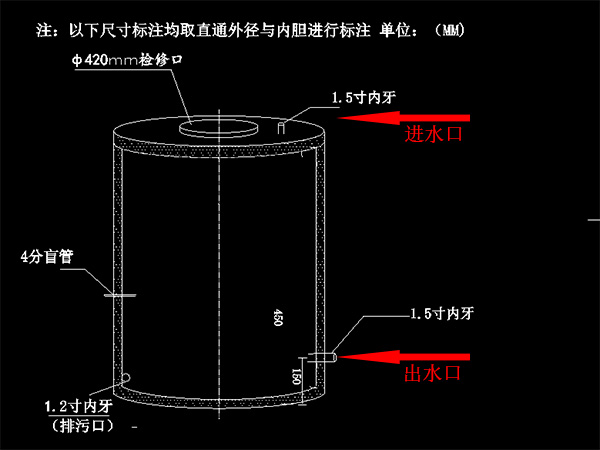 不鏽鋼水塔水管進出接法圖解