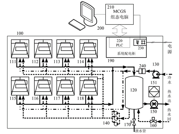 空氣源熱泵與不鏽鋼水箱的連接圖